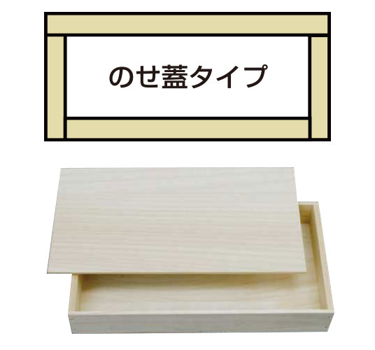のせ蓋タイプ　オリジナル木箱はハコバナで