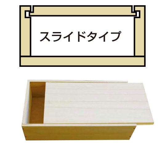 スライドタイプ　オリジナル木箱はハコバナで