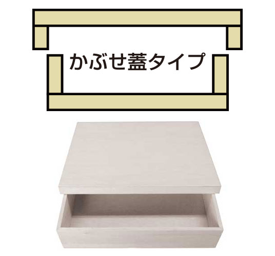 かぶせ蓋タイプ　オリジナル木箱はハコバナで